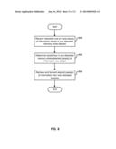 EFFICIENT USE OF MEMORY AND ACCESSING OF STORED RECORDS diagram and image