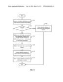 EFFICIENT USE OF MEMORY AND ACCESSING OF STORED RECORDS diagram and image