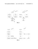 Data Scope Origination Within Aggregation Operations diagram and image