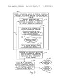 Computer-Implemented Systems and Methods for Efficient Structuring of Time     Series Data diagram and image