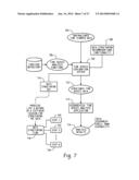 Computer-Implemented Systems and Methods for Efficient Structuring of Time     Series Data diagram and image