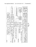 Computer-Implemented Systems and Methods for Efficient Structuring of Time     Series Data diagram and image