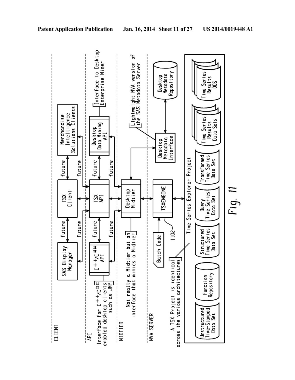 Computer-Implemented Systems and Methods for Efficient Structuring of Time     Series Data - diagram, schematic, and image 12