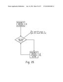 Computer-Implemented Systems and Methods for Efficient Structuring of Time     Series Data diagram and image