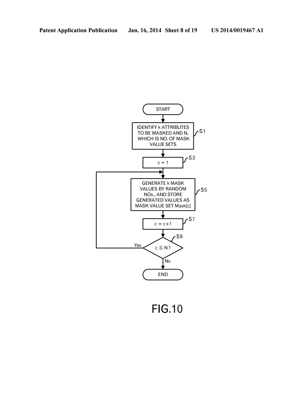 METHOD AND APPARATUS FOR PROCESSING MASKED DATA - diagram, schematic, and image 09