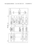 TRANSMISSION APPARATUS, INFORMATION PROCESSING METHOD, PROGRAM, RECEPTION     APPARATUS, AND APPLICATION-COORDINATED SYSTEM diagram and image