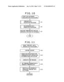 TRANSMISSION APPARATUS, INFORMATION PROCESSING METHOD, PROGRAM, RECEPTION     APPARATUS, AND APPLICATION-COORDINATED SYSTEM diagram and image