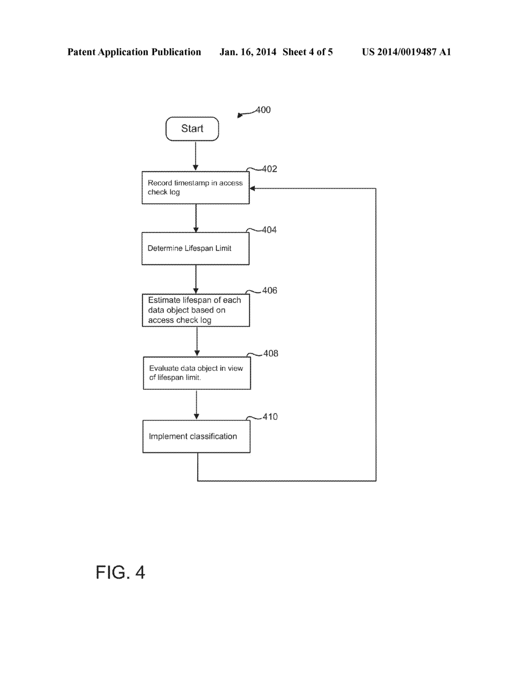 SYSTEMS AND METHODS WITH WORKSET MANAGEMENT IN AN ON-DEMAND COMPUTING     ENVIRONMENT - diagram, schematic, and image 05