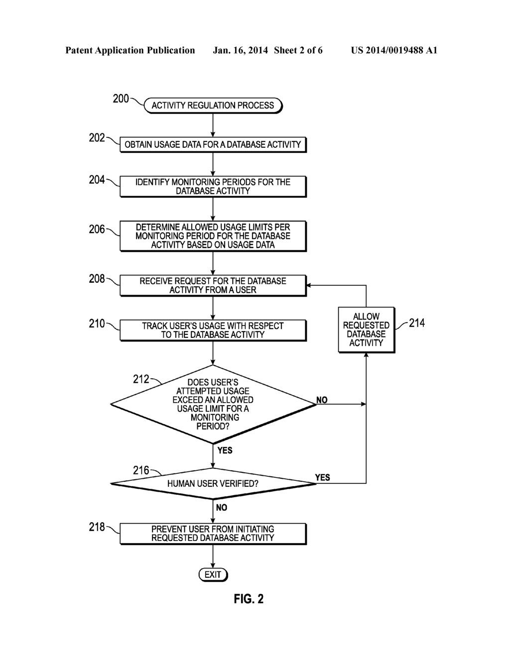 METHODS AND SYSTEMS FOR REGULATING DATABASE ACTIVITY - diagram, schematic, and image 03