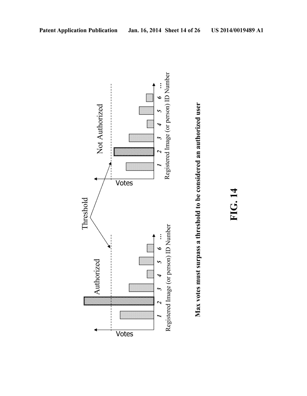 Constructing Incremental Tree Model for Vein Image Recognition and     Authentication - diagram, schematic, and image 15