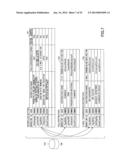 INFORMATION STORING DEVICE, INFORMATION STORING SYSTEM AND METHOD diagram and image