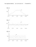 INTERPOLATING A PORTION OF A SIGNAL IN RESPONSE TO A COMPONENT OF ANOTHER     SIGNAL diagram and image