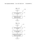 INTERPOLATING A PORTION OF A SIGNAL IN RESPONSE TO A COMPONENT OF ANOTHER     SIGNAL diagram and image