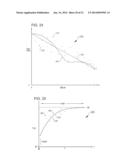 INTERPOLATING A PORTION OF A SIGNAL IN RESPONSE TO A COMPONENT OF ANOTHER     SIGNAL diagram and image