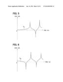 TRANSFER FUNCTION ESTIMATION APPARATUS, METHOD AND PROGRAM diagram and image