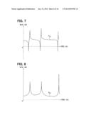 TRANSFER FUNCTION ESTIMATION APPARATUS, METHOD AND PROGRAM diagram and image