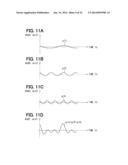 TRANSFER FUNCTION ESTIMATION APPARATUS, METHOD AND PROGRAM diagram and image