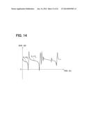 TRANSFER FUNCTION ESTIMATION APPARATUS, METHOD AND PROGRAM diagram and image