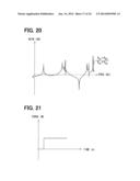 TRANSFER FUNCTION ESTIMATION APPARATUS, METHOD AND PROGRAM diagram and image