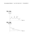 TRANSFER FUNCTION ESTIMATION APPARATUS, METHOD AND PROGRAM diagram and image