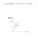 TRANSFER FUNCTION ESTIMATION APPARATUS, METHOD AND PROGRAM diagram and image