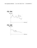 TRANSFER FUNCTION ESTIMATION APPARATUS, METHOD AND PROGRAM diagram and image