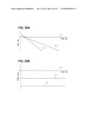 TRANSFER FUNCTION ESTIMATION APPARATUS, METHOD AND PROGRAM diagram and image