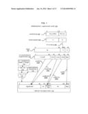 METHOD AND APPARATUS FOR DECIMAL FLOATING-POINT DATA LOGICAL EXTRACTION diagram and image