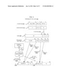 METHOD AND APPARATUS FOR DECIMAL FLOATING-POINT DATA LOGICAL EXTRACTION diagram and image