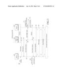 SCHEME FOR DEVICE DISCOVERY AND P2P GROUP FORMATION diagram and image