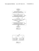 SCHEME FOR DEVICE DISCOVERY AND P2P GROUP FORMATION diagram and image