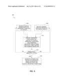 System And Method Of Conversational Assistance For Automated Tasks With     Integrated Intelligence diagram and image