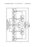 Method and System for Exchanging Location Content Data in Different Data     Formats diagram and image