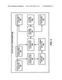 Method and System for Exchanging Location Content Data in Different Data     Formats diagram and image