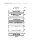 Method and System for Exchanging Location Content Data in Different Data     Formats diagram and image