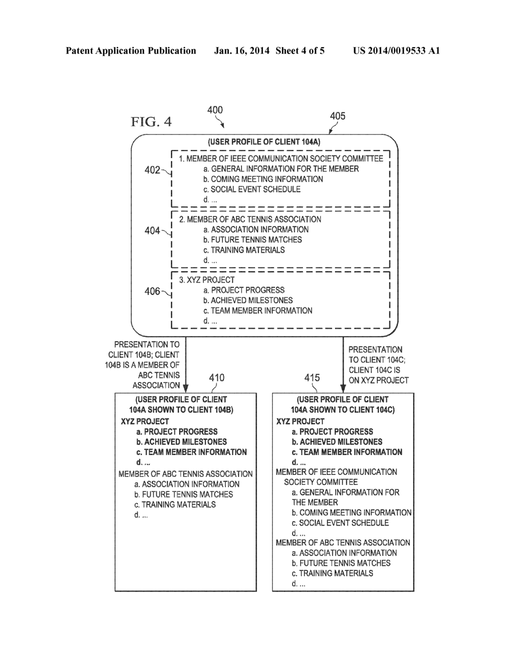 DYNAMIC PRESENTATION OF A USER PROFILE - diagram, schematic, and image 05