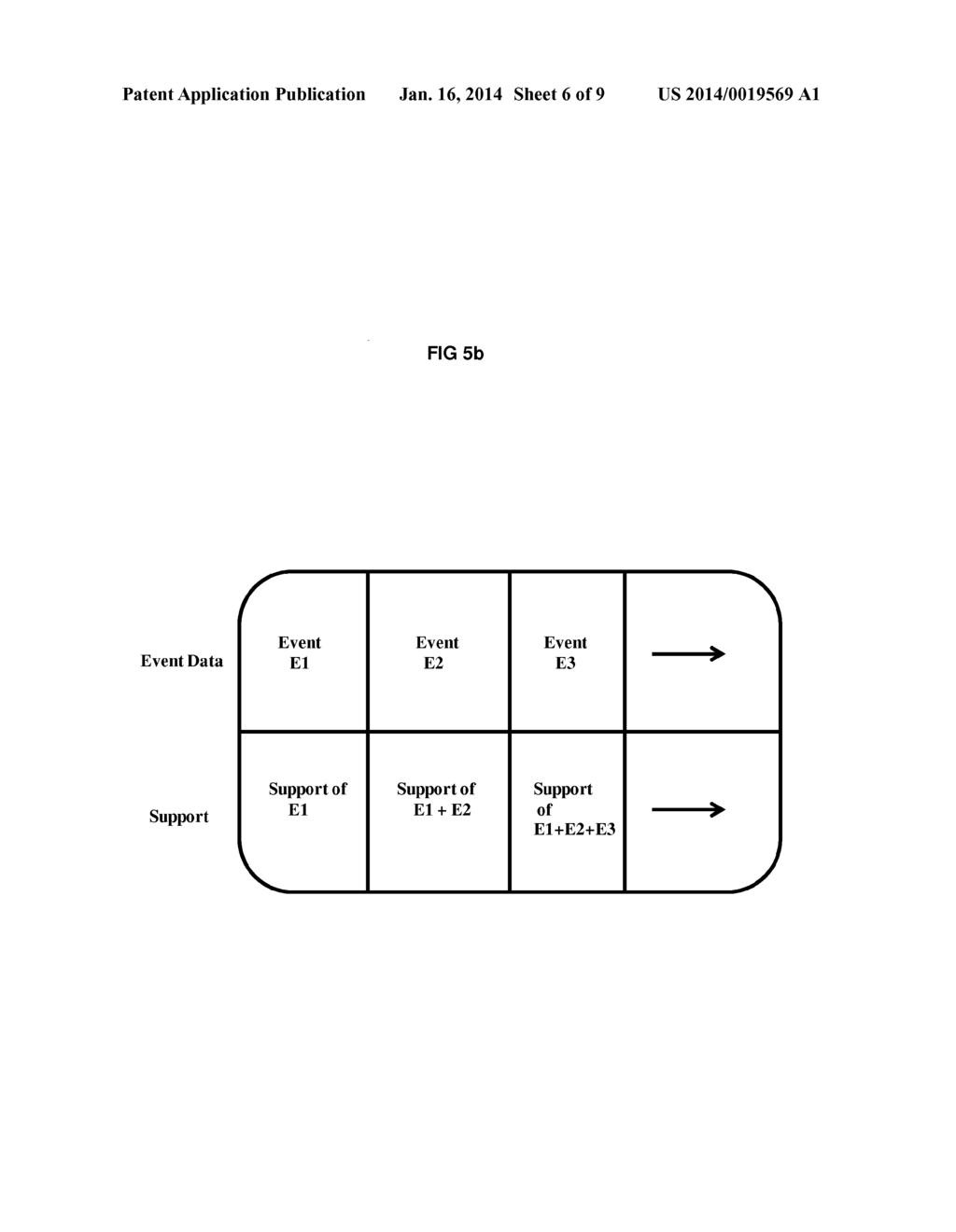 METHOD TO DETERMINE PATTERNS REPRESENTED IN CLOSED SEQUENCES - diagram, schematic, and image 07