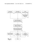 Maintaining Client-Side Persistent Data using Caching diagram and image