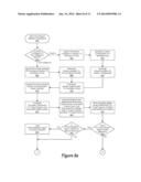 Acceleration of Cloud-Based Migration/Backup Through Pre-Population diagram and image