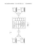 METHODS FOR FORMAT PRESERVING AND DATA MASKING AND DEVICES THEREOF diagram and image