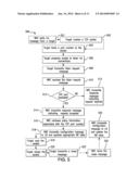 Method, Apparatus and Computer Program Product For Updating Load Balancer     Configuration Data diagram and image