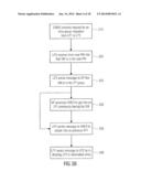 HIERARCHICAL SYSTEM FOR MANAGING A PLURALITY OF VIRTUAL MACHINES, METHOD     AND COMPUTER PROGRAM diagram and image