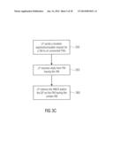 HIERARCHICAL SYSTEM FOR MANAGING A PLURALITY OF VIRTUAL MACHINES, METHOD     AND COMPUTER PROGRAM diagram and image