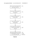 HIERARCHICAL SYSTEM FOR MANAGING A PLURALITY OF VIRTUAL MACHINES, METHOD     AND COMPUTER PROGRAM diagram and image