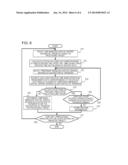 VIRTUAL SERVER SYSTEM, MANAGEMENT SERVER DEVICE, AND SYSTEM MANAGING     METHOD diagram and image