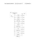 DISTRIBUTED CALL SERVER SUPPORTING COMMUNICATION SESSIONS IN A     COMMUNICATION SYSTEM AND METHOD diagram and image