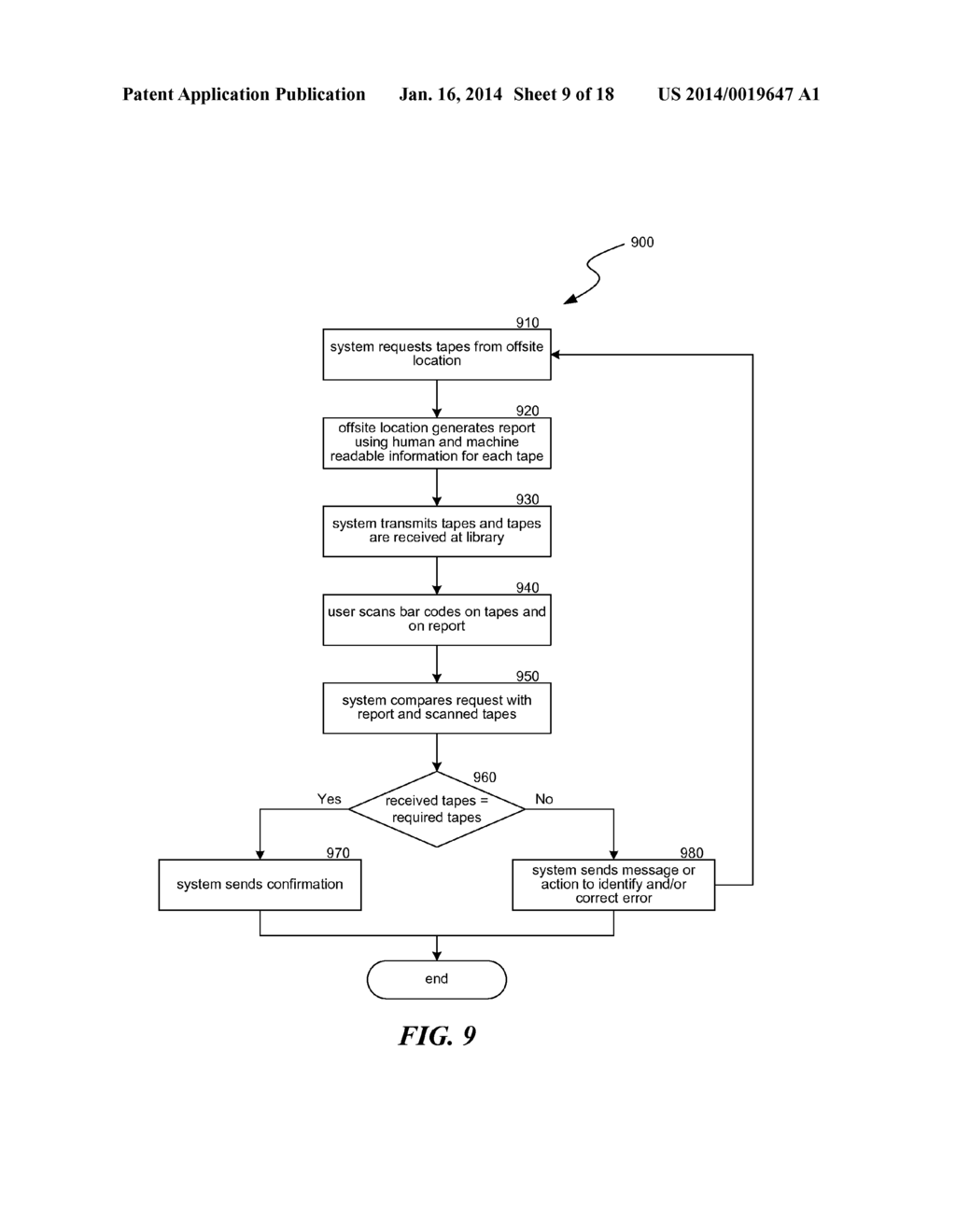 SYSTEMS AND METHODS OF MEDIA MANAGEMENT, SUCH AS MANAGEMENT OF MEDIA TO     AND FROM A MEDIA STORAGE LIBRARY, INCLUDING REMOVABLE MEDIA - diagram, schematic, and image 10