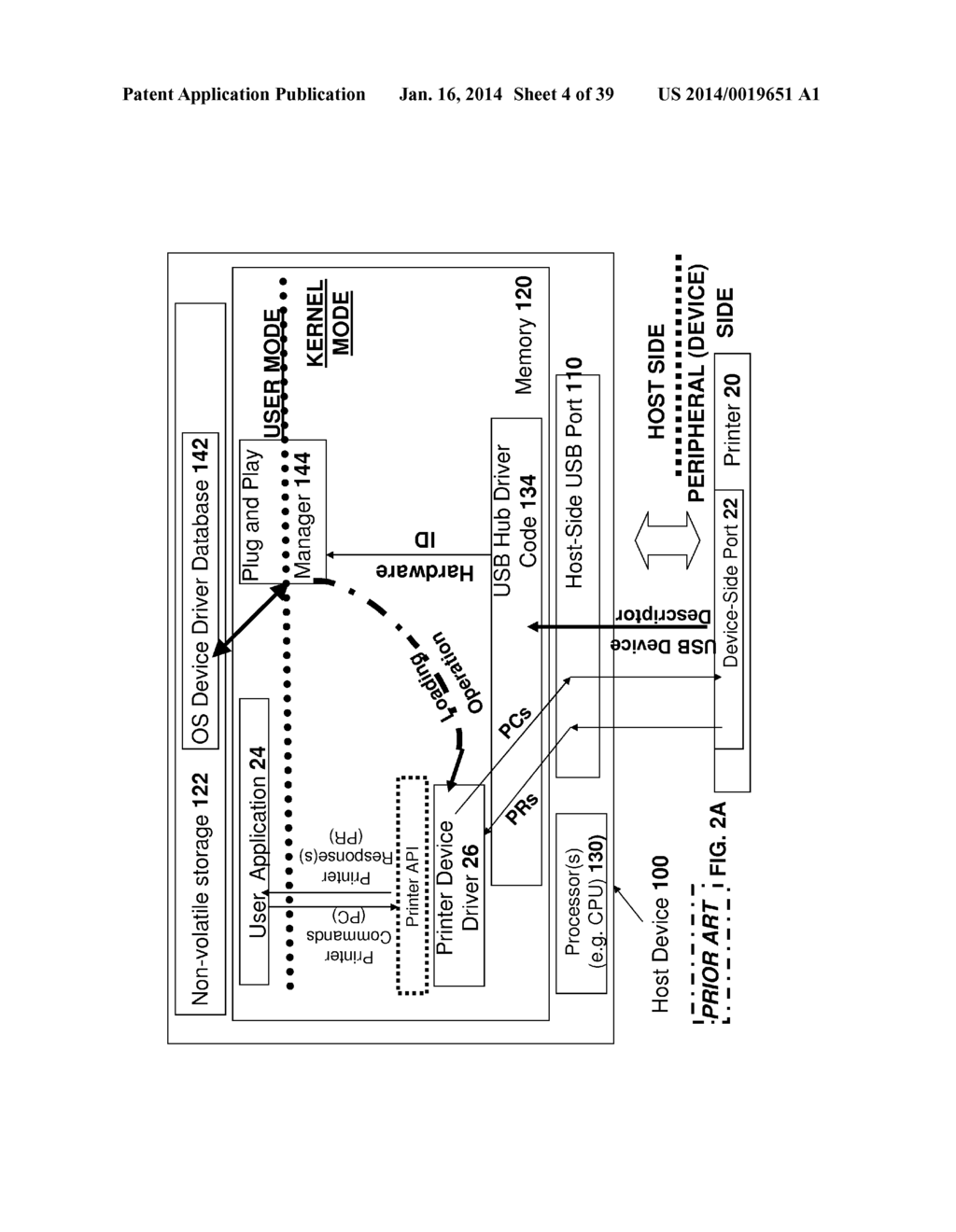 HOST DEVICE COUPLED TO A USB PERIPHERAL AND METHOD OF OPERATING THE SAME - diagram, schematic, and image 05