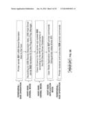 HOST DEVICE COUPLED TO A USB PERIPHERAL AND METHOD OF OPERATING THE SAME diagram and image