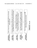 HOST DEVICE COUPLED TO A USB PERIPHERAL AND METHOD OF OPERATING THE SAME diagram and image